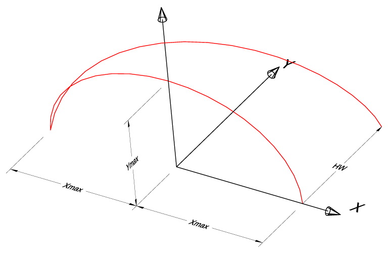 DN-image3