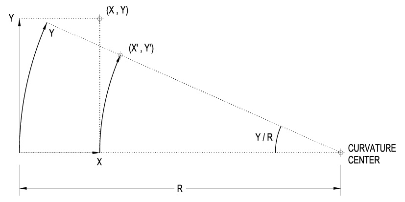 DN-image5