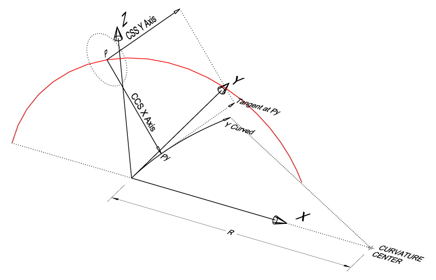 DN-image7